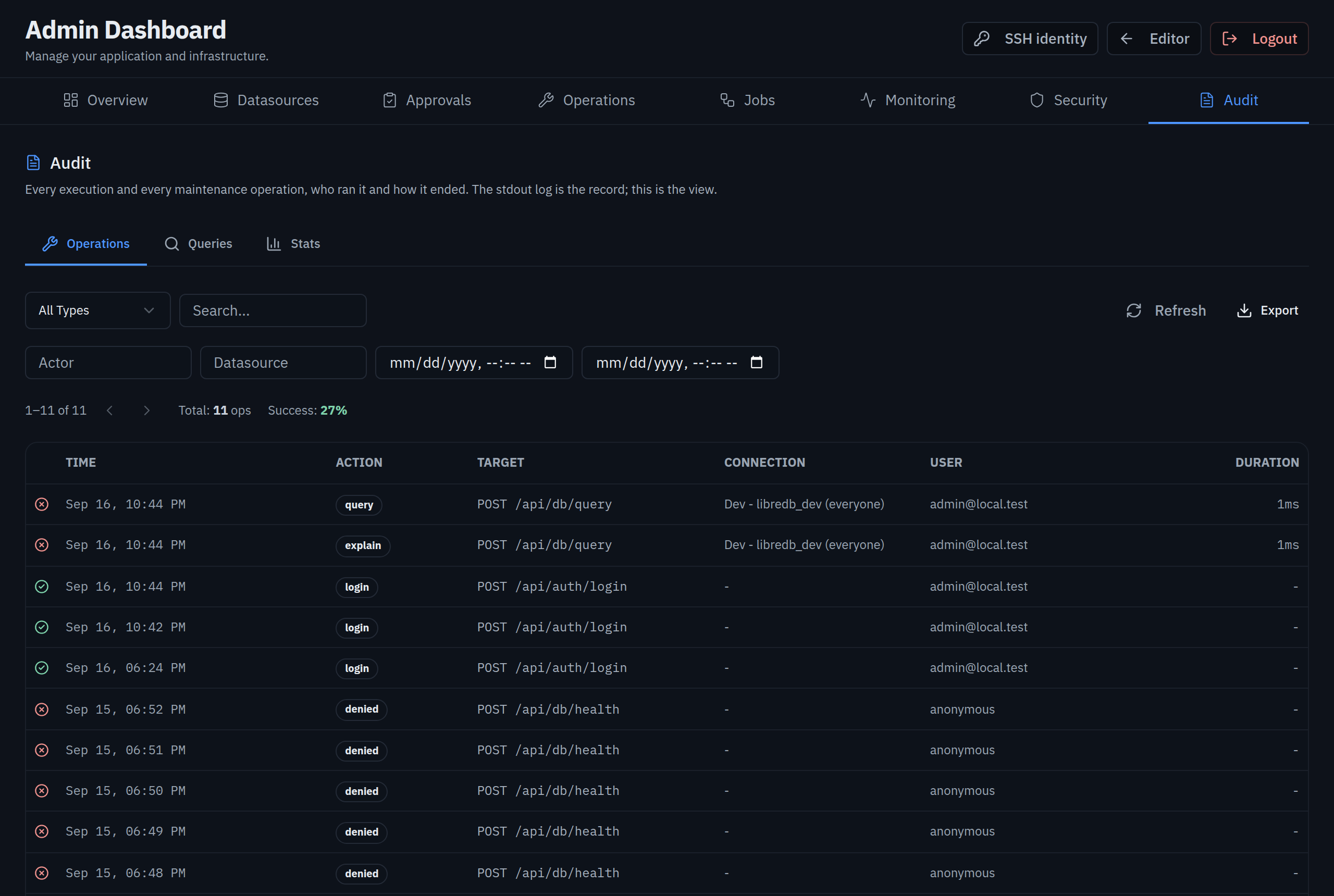 Every execution and operation, paged and filtered