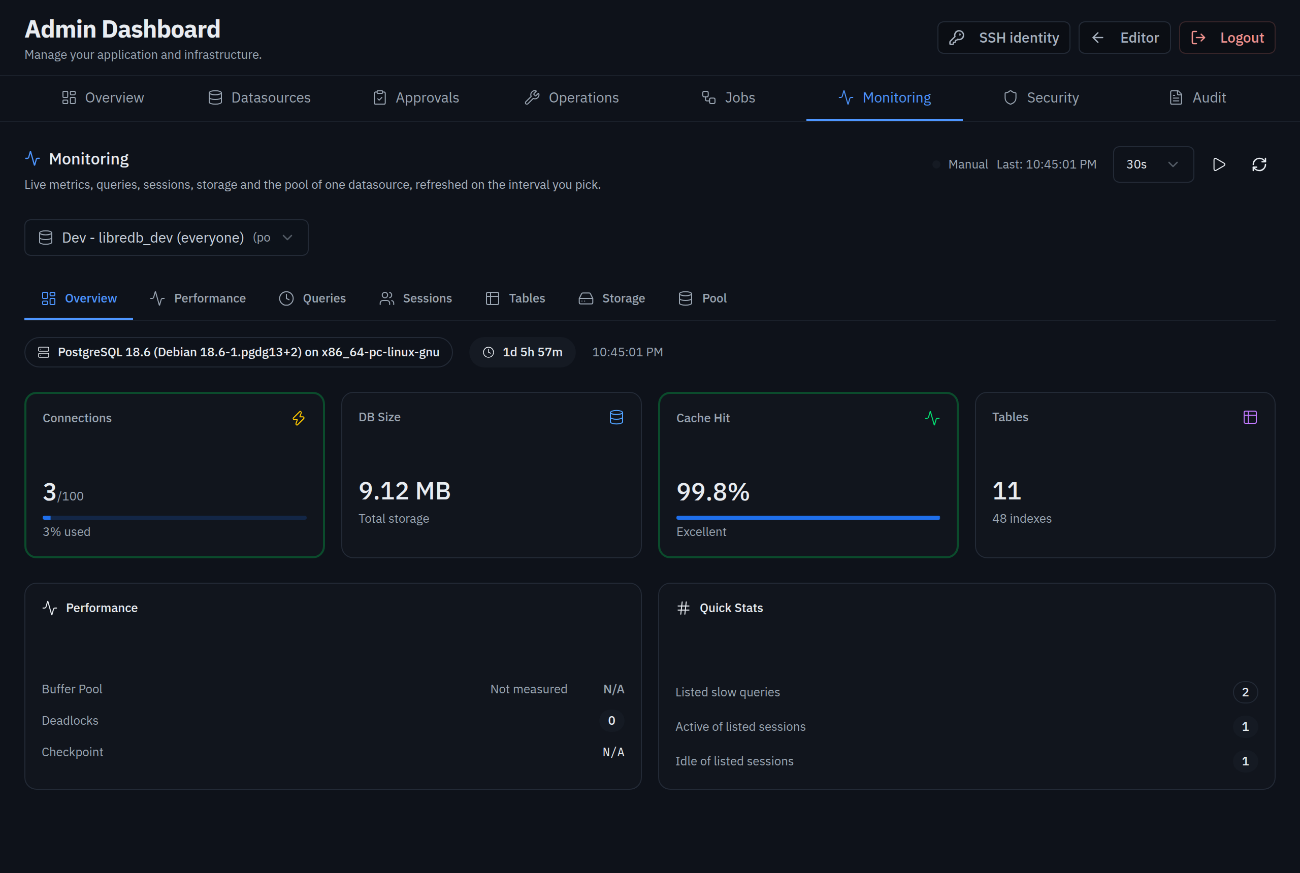 Live metrics of one datasource