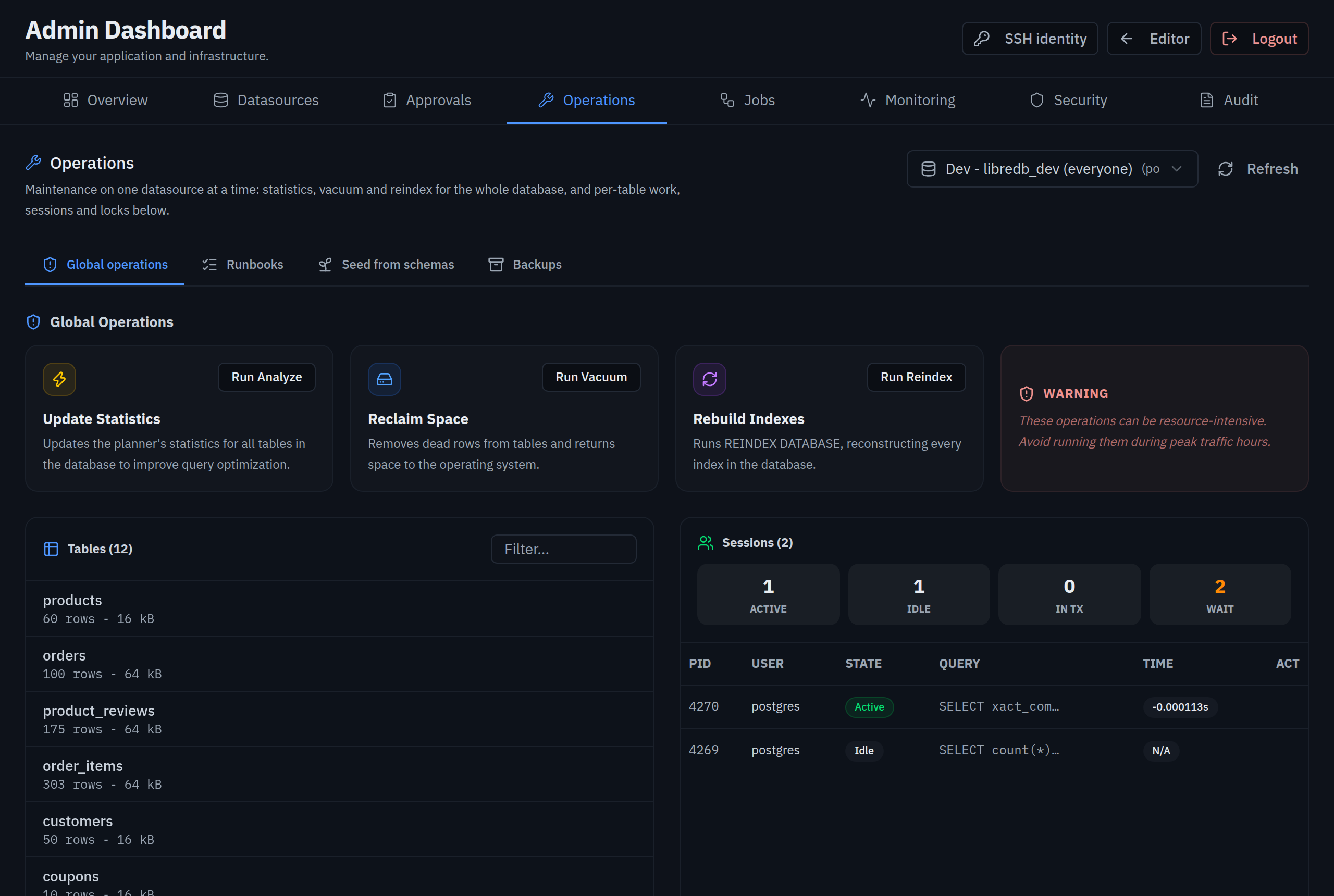 Maintenance, runbooks, seeds and backups on one datasource