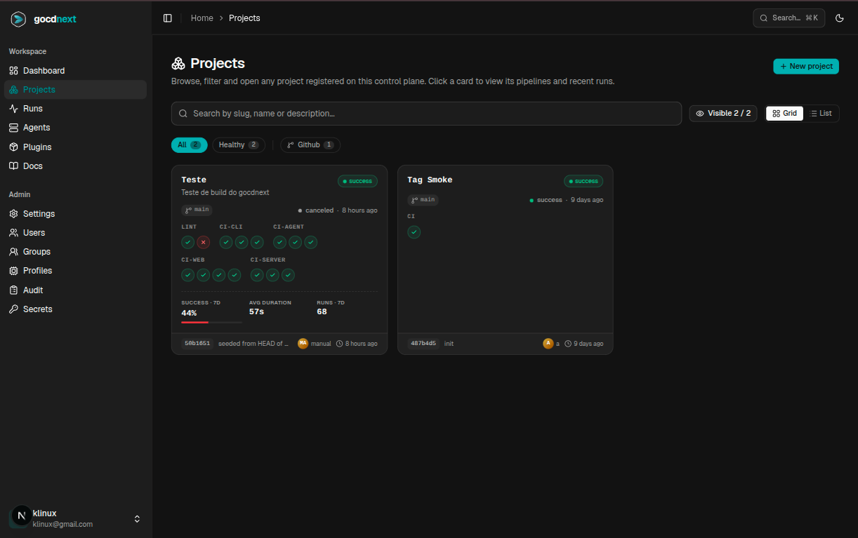 Project pipelines